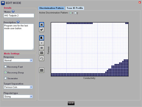 Fig 5 – Second slightly more aggressive pattern