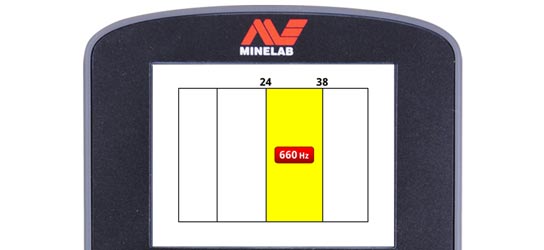 CTX 3030 screenshot: tone conductive parameters