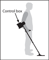 Metal detector control box Metal detector control box
