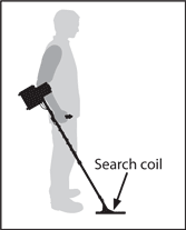 Illustration of a metal detectors Search Coil Illustration of a metal detectors Search Coil