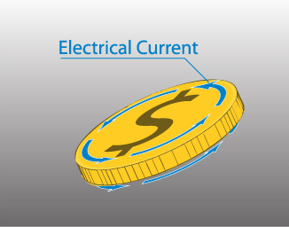 Conductivity.jpg Conductivity.jpg