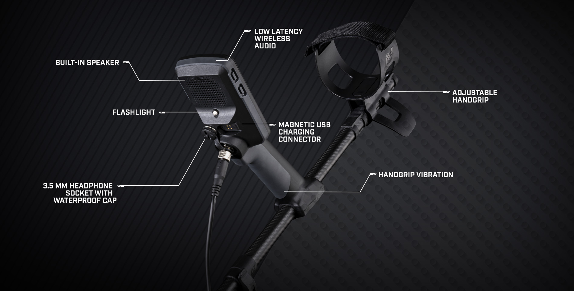 Minelab Equinox 900 Metal Detector image