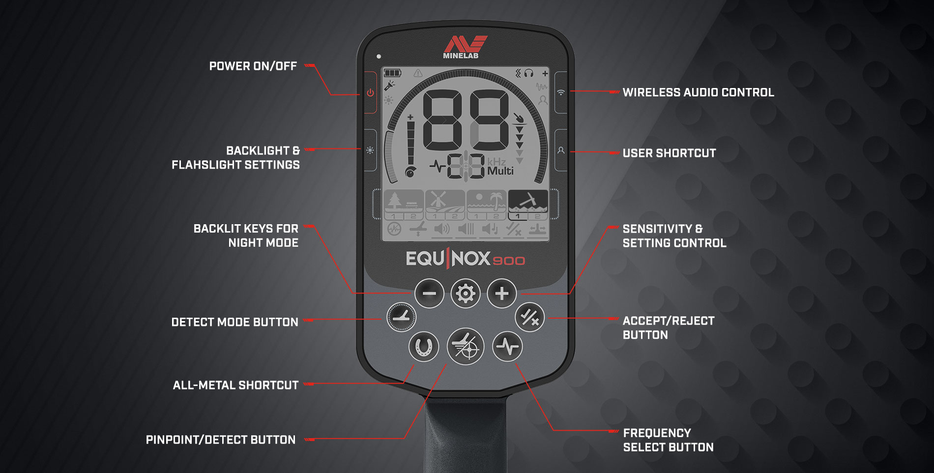 Minelab Equinox 900 Metal Detector image