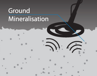 Ground mineralisation.jpg