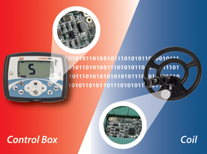 X-TERRA first digital detector.jpg X-TERRA first digital detector.jpg