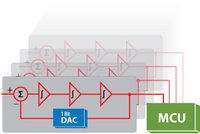 Sigma Delta ADC block diagram.jpg