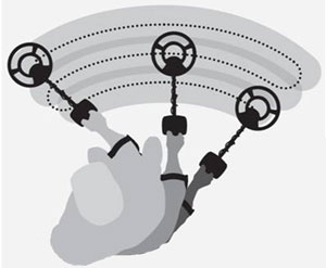 Covering ground with a metal detector illustration